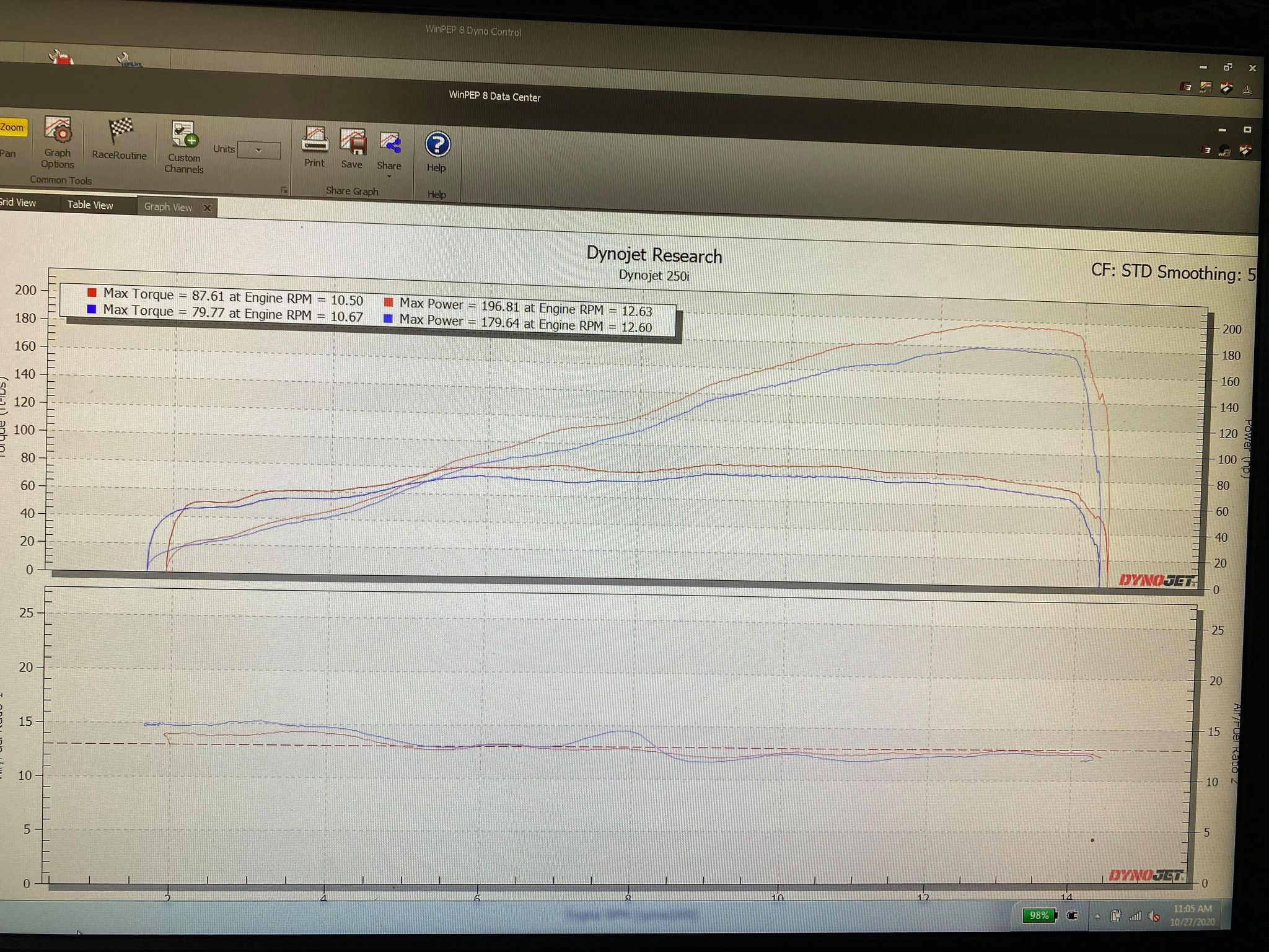 2021 bmw s1000rr brentuning